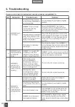 Preview for 52 page of ECOVACS ROBOTICS DEEBOT D63S Instruction Manual