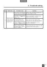 Preview for 53 page of ECOVACS ROBOTICS DEEBOT D63S Instruction Manual