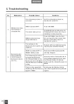 Preview for 22 page of ECOVACS ROBOTICS Deebot DM82 Instruction Manual