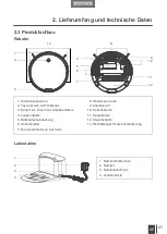 Preview for 29 page of ECOVACS ROBOTICS Deebot DM82 Instruction Manual