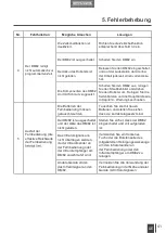 Preview for 43 page of ECOVACS ROBOTICS Deebot DM82 Instruction Manual