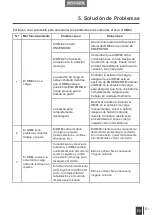 Preview for 63 page of ECOVACS ROBOTICS Deebot DM82 Instruction Manual