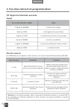 Preview for 80 page of ECOVACS ROBOTICS Deebot DM82 Instruction Manual