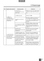 Preview for 85 page of ECOVACS ROBOTICS Deebot DM82 Instruction Manual