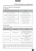 Preview for 101 page of ECOVACS ROBOTICS Deebot DM82 Instruction Manual