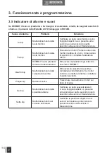 Preview for 116 page of ECOVACS ROBOTICS DEEBOT MINI Instruction Manual