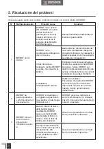 Preview for 120 page of ECOVACS ROBOTICS DEEBOT MINI Instruction Manual