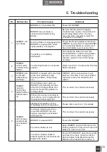 Preview for 27 page of ECOVACS ROBOTICS DEEBOT OZMO 930 Instruction Manual