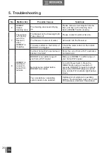 Preview for 28 page of ECOVACS ROBOTICS DEEBOT OZMO 930 Instruction Manual