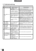 Preview for 54 page of ECOVACS ROBOTICS DEEBOT OZMO 930 Instruction Manual