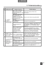 Preview for 55 page of ECOVACS ROBOTICS DEEBOT OZMO 930 Instruction Manual