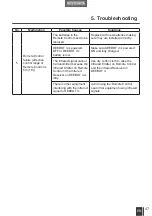 Preview for 53 page of ECOVACS ROBOTICS DEEBOT4 D45 Instruction Manual