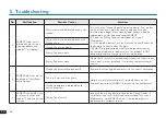 Preview for 24 page of ECOVACS ROBOTICS WA50 Instruction Manual