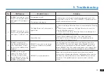 Preview for 25 page of ECOVACS ROBOTICS WA50 Instruction Manual