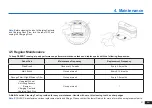 Предварительный просмотр 21 страницы ECOVACS DEEBOT 605 Instruction Manual