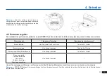 Предварительный просмотр 99 страницы ECOVACS DEEBOT 605 Instruction Manual