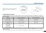 Предварительный просмотр 125 страницы ECOVACS DEEBOT 605 Instruction Manual