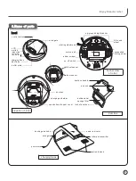 Preview for 11 page of ECOVACS Deebot D58 User Manual