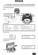 Предварительный просмотр 9 страницы ECOVACS DEEBOT M81Pro Instruction Manual