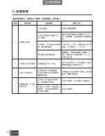 Preview for 46 page of ECOVACS DEEBOT OZMO 600 Instruction Manual