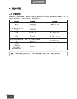 Preview for 68 page of ECOVACS DEEBOT OZMO 600 Instruction Manual