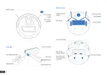 Preview for 8 page of ECOVACS Deebot X1 OMNI Instruction Manual