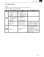 Предварительный просмотр 101 страницы ECOVACS ECO D54 Instruction Manual