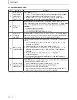 Предварительный просмотр 102 страницы ECOVACS ECO D54 Instruction Manual