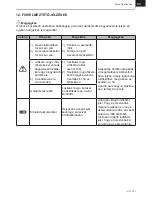 Предварительный просмотр 151 страницы ECOVACS ECO D54 Instruction Manual