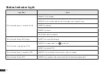 Preview for 12 page of ECOVACS WG811 Instruction Manual