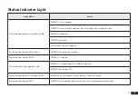 Preview for 13 page of ECOVACS WG888-12 Instruction Manual