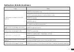 Preview for 81 page of ECOVACS WG888-12 Instruction Manual