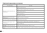 Preview for 98 page of ECOVACS WG888-12 Instruction Manual