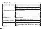 Preview for 132 page of ECOVACS WG888-12 Instruction Manual