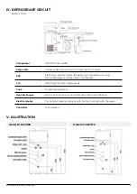 Предварительный просмотр 5 страницы Ecovolt EV-H20/180 Installation & Operation Manual