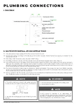 Предварительный просмотр 9 страницы Ecovolt EV-H20/180 Installation & Operation Manual