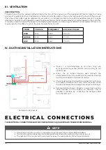 Предварительный просмотр 10 страницы Ecovolt EV-H20/180 Installation & Operation Manual