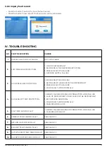 Предварительный просмотр 17 страницы Ecovolt EV-H20/180 Installation & Operation Manual