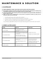 Предварительный просмотр 19 страницы Ecovolt EV-H20/180 Installation & Operation Manual