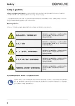 Предварительный просмотр 4 страницы ECOVOLVE ED8000 Operator'S Handbook Manual