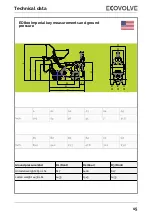 Предварительный просмотр 17 страницы ECOVOLVE ED8000 Operator'S Handbook Manual