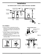 Preview for 3 page of EcoWater Atlas 15 Owner'S Manual