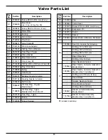 Preview for 16 page of EcoWater Atlas 15 Owner'S Manual