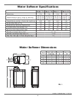 Preview for 2 page of EcoWater Calex 11 Installation And Operating Manual