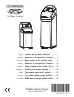 Preview for 1 page of EcoWater Comfort 200 Manual