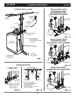 Preview for 27 page of EcoWater Comfort 200 Manual