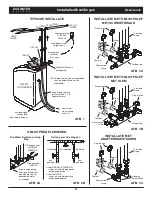 Preview for 33 page of EcoWater Comfort 200 Manual