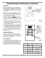 Предварительный просмотр 12 страницы EcoWater EASF1 Owner'S Manual