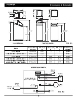 Preview for 43 page of EcoWater ECR 3500R20 Owner'S Manual