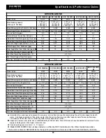 Preview for 44 page of EcoWater ECR 3500R20 Owner'S Manual